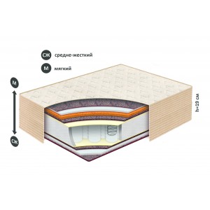 Матрас Belson МОДЕРН К-09 Сморгонь