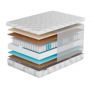 Матрас Фабрика Сна S4 Сморгонь