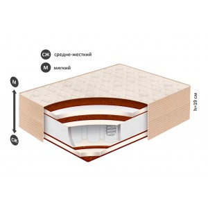 Матрас Belson МОДЕРН К-09 Сморгонь