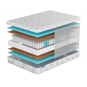 Матрас Фабрика Сна S2 Сморгонь