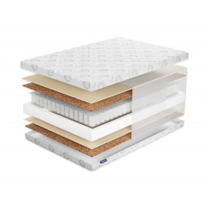 Матрас Фабрика Сна Топ-7.14 Сморгонь