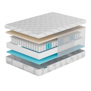 Матрас Фабрика Сна S9 Сморгонь