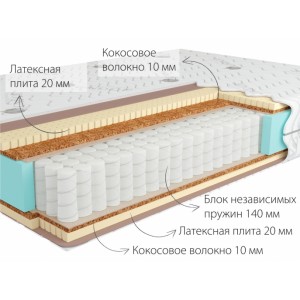 Матрас Sidney Medio Сморгонь